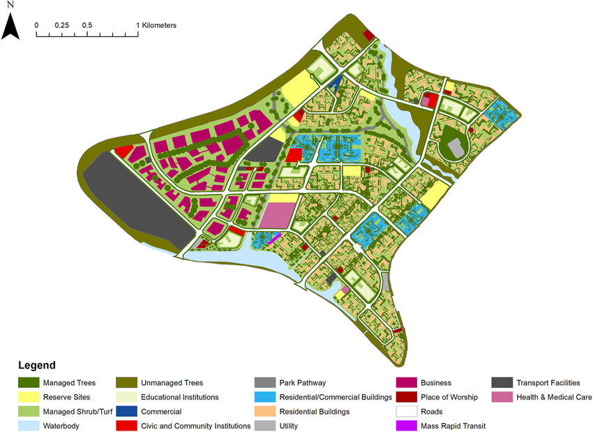 Location & Connectivity: Planting the Seeds for Growth