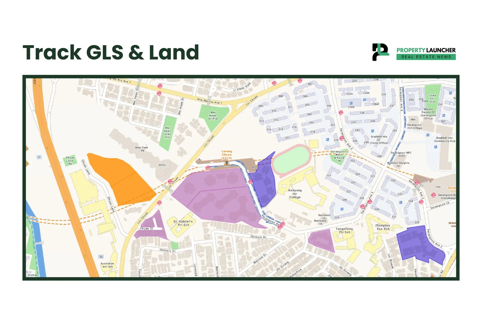 Track GLS and New-Launch Signals Around You
