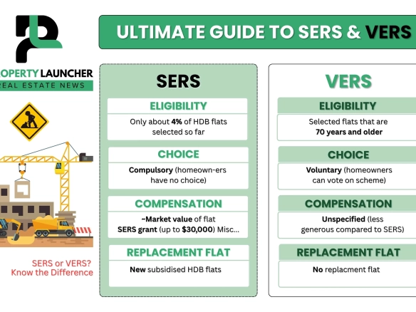 ULTIMATE-GUIDE-TO-SERS-&-VERS