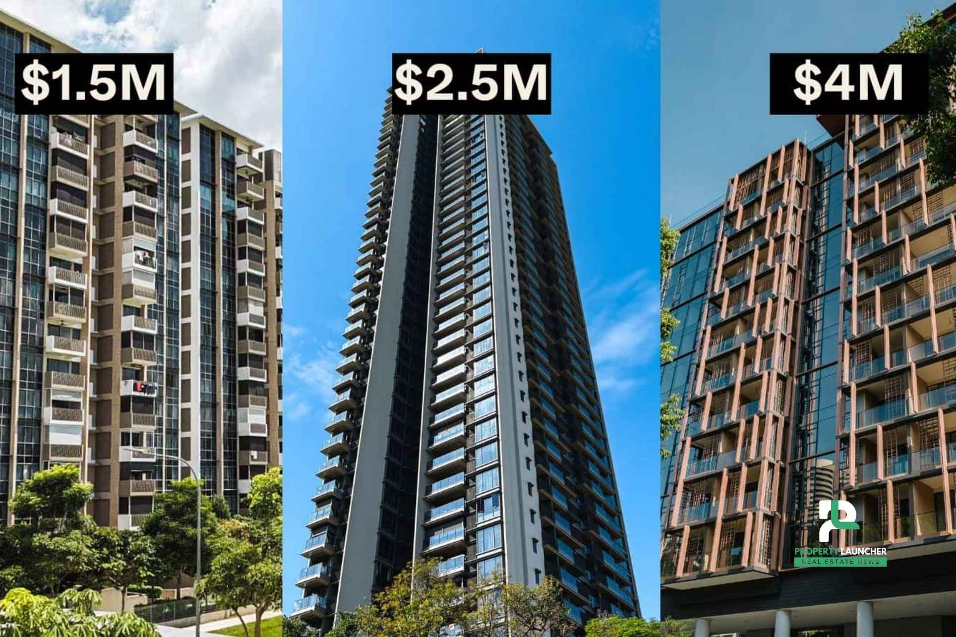 Why Some Condos Are Cheaper Than Others