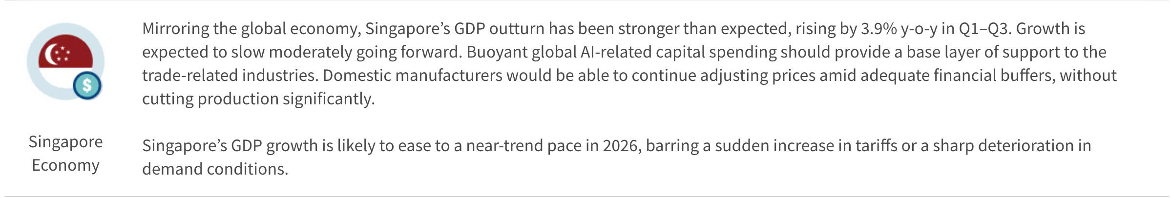 Mirroring the global economy, Singapore’s GDP