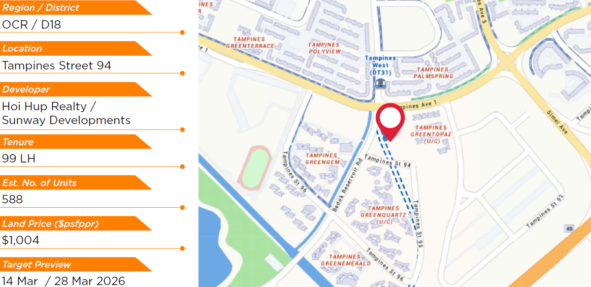 Upcoming New Launch Condos in Singapore Q1 2026: Top Projects to Watch & Buyer Guide