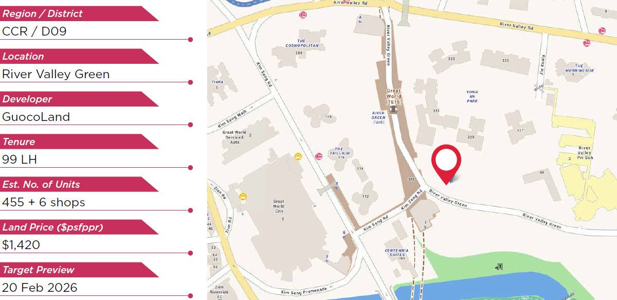 Upcoming New Launch Condos in Singapore Q1 2026: Top Projects to Watch & Buyer Guide